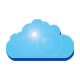 iamerika cloud computing